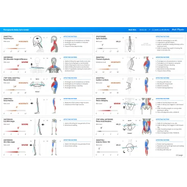 Moti Physio - Sistem Analiza Posturala 3D si Biomecanica